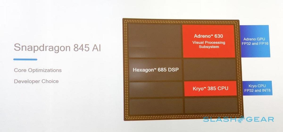 AI ML in Snapdragon 845