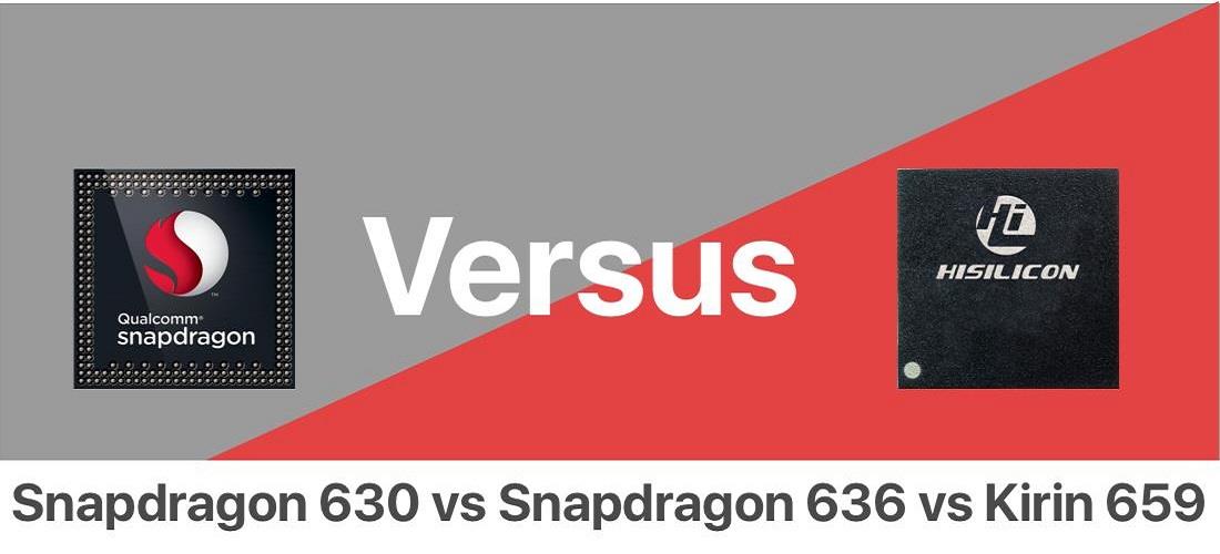 Snapdragon 630 vs Snapdragon 636 vs Kirin 659 comparison and features